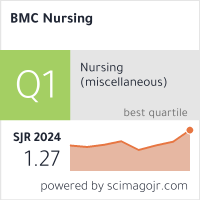 Scimago Journal & Country Rank