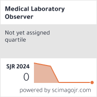 Scimago Journal & Country Rank