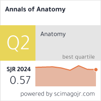 Annals of Anatomy