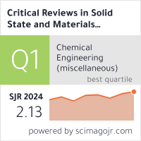 Scimago Journal & Country Rank