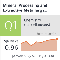 Mineral Processing and Extractive Metallurgy Review