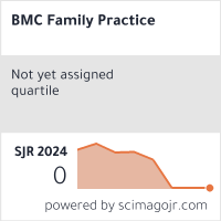 Scimago Journal & Country Rank