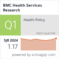 BMC Health Services Research