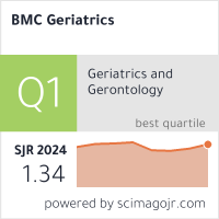 Scimago Journal & Country Rank