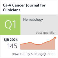 CA - A Cancer Journal for Clinicians