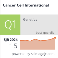 Cancer Cell International