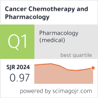 Cancer Chemotherapy and Pharmacology