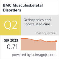 BMC Musculoskeletal Disorders