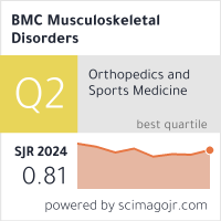 BMC Musculoskeletal Disorders