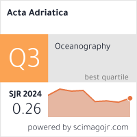 SCImago Journal & Country Rank