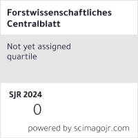 Scimago Journal & Country Rank