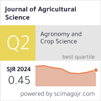 Scimago Journal & Country Rank