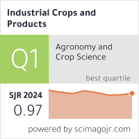 Industrial Crops and Products