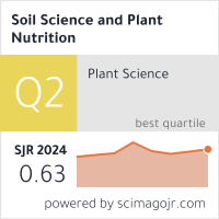 Soil Science and Plant Nutrition