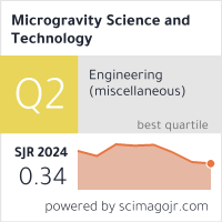 Scimago Journal & Country Rank