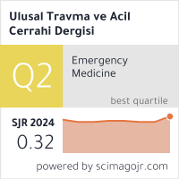 Scimago Journal & Country Rank