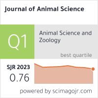 🏆 Journal of Animal Science | Impact Factor | Indexing | Acceptance rate |  Abbreviation - Open access journals