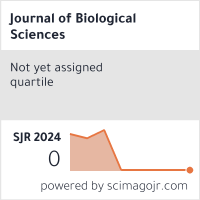 Scimago Journal & Country Rank