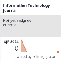 Scimago Journal & Country Rank