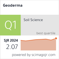 Scimago Journal & Country Rank