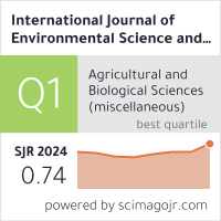 SCImago Journal & Country Rank