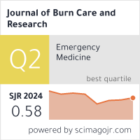 Journal of burn care & research : official publication of the American Burn Association.