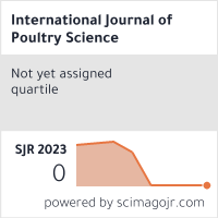 International Journal of Poultry Science