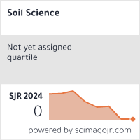 Soil Science