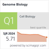 Genome Biology