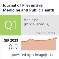 Journal Of Preventive Medicine And Public Health