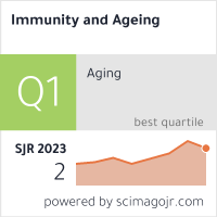 Immunity and Ageing