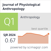 Scimago Journal & Country Rank