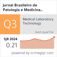 Scimago Journal & Country Rank