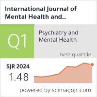 Scimago Journal & Country Rank