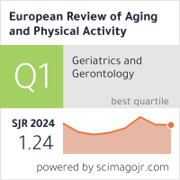 Scimago Journal & Country Rank