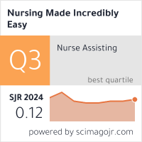Nursing Made Incredibly Easy