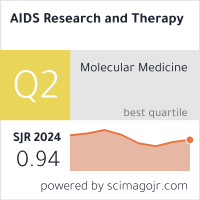 AIDS Research and Therapy