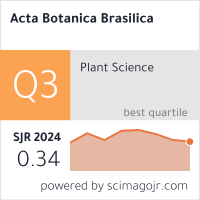 Acta Botanica Brasilica
