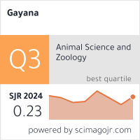 Scimago Journal & Country Rank