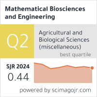 Scimago Journal & Country Rank