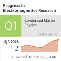 progress in electromagnetics research impact factor