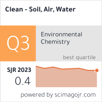 Clean - Soil, Air, Water