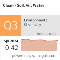 Clean - Soil, Air, Water