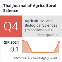 Scimago Journal & Country Rank