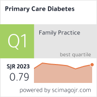 primary care diabetes impact factor 2021