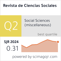 Scimago Journal & Country Rank