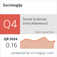 Scimago Journal & Country Rank