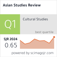 Scimago Journal & Country Rank