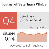 Scimago Journal & Country Rank