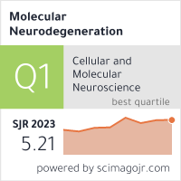 Molecular Neurodegeneration